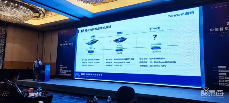 国产dpu智能网卡,智能网卡未来趋势