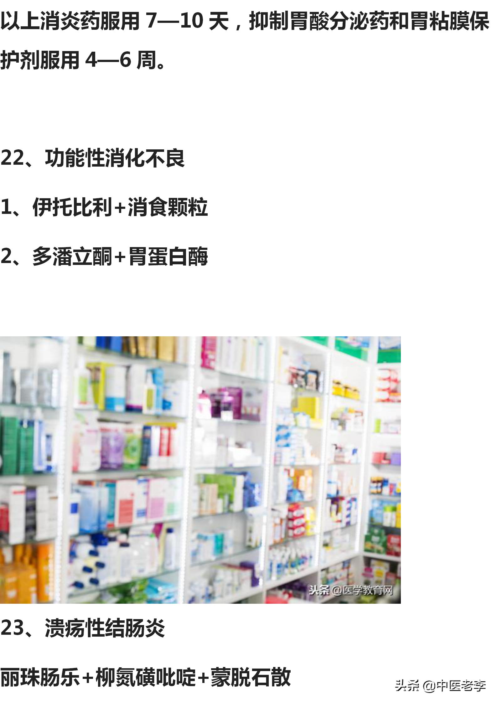 50种常见病的联合用药方案超实用,80种常用疾病联合用药