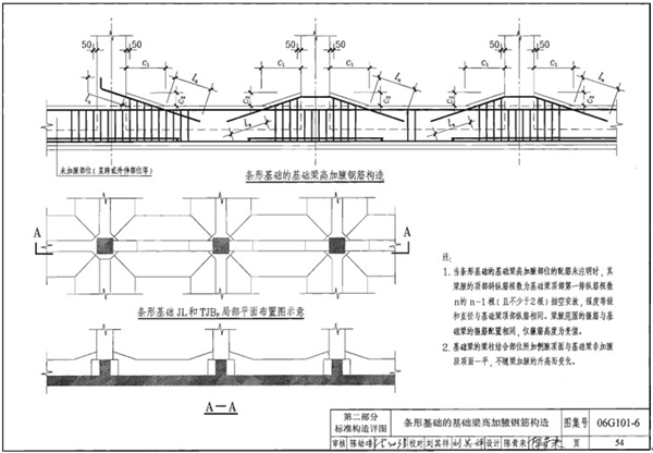 支撑梁加腋钢筋如何设置,梁加腋钢筋视频教学