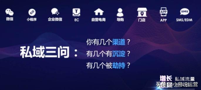 如何搭建私域流量赚钱,私域流量怎么赚钱