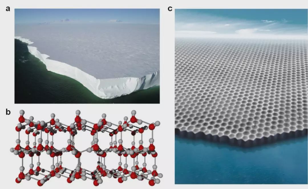 二维家族再添新冰，江颖、王恩哥等证实二维冰的存在
