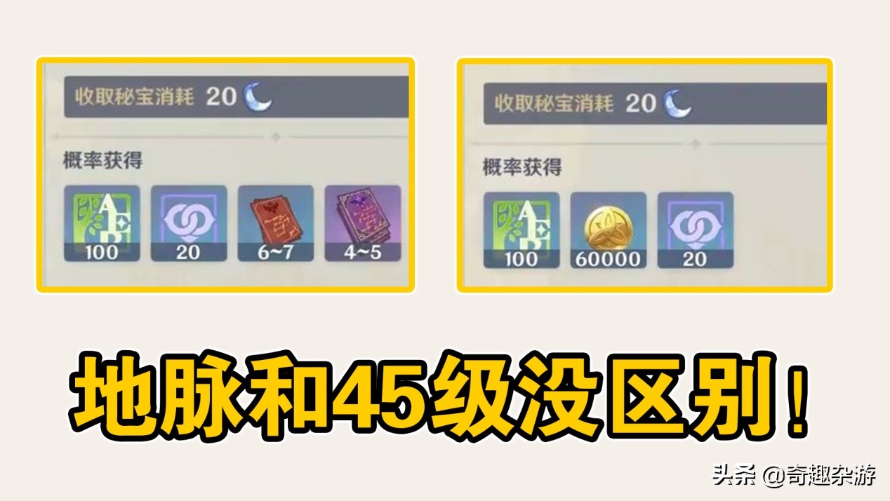 原神冒险等级50要不要突破世界6,原神冒险等级35级的爆率