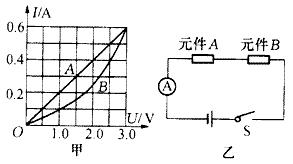 电功率题型视频,电路电功率题型