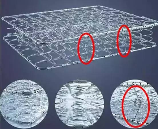 七八千床垫推荐,七八百左右床垫怎么样