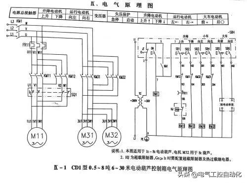 电工电气技术接线图,电工如何看懂电气线路图
