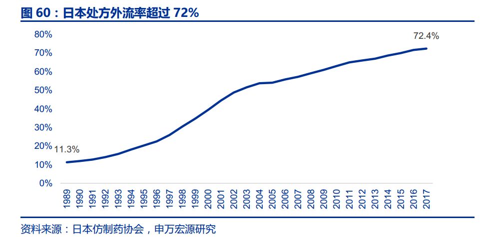 行业平均市盈率怎么计算,如何计算板块平均市盈率