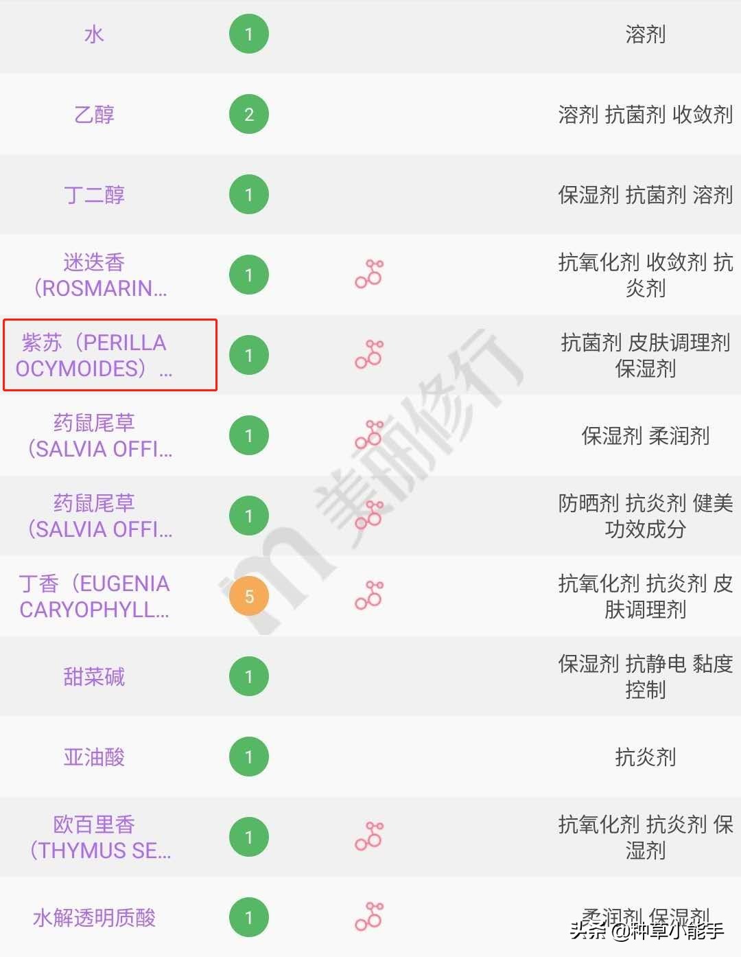 lamer哪款好用,lamer好用吗