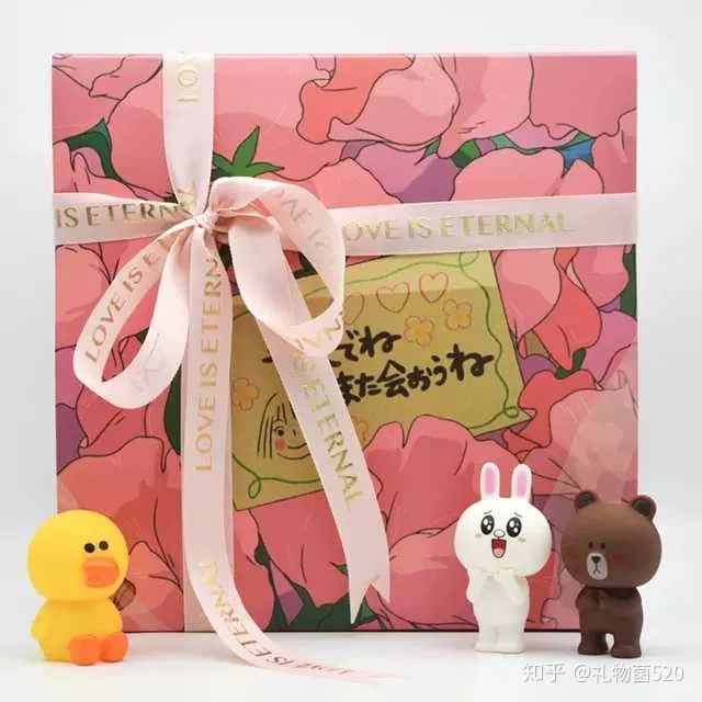 小孩子闺蜜过生日该送什么礼物呢,闺蜜过生日该给她做个什么礼物呢