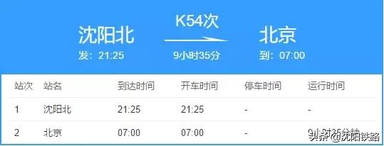 东北那嘎达火车，太太太太太有趣了！