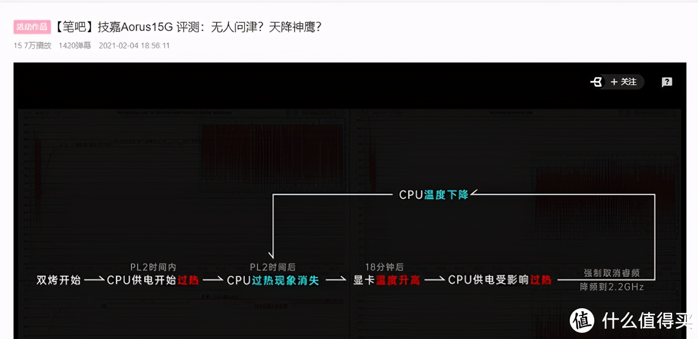 rtx30系列显卡对标什么,rtx30系显卡丐版和旗舰差距