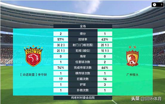 上港vs恒大重播,上港恒大天王山之战