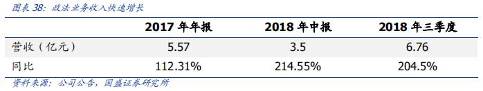 科大讯飞落地人工智能教育,科大讯飞投资ai机器人