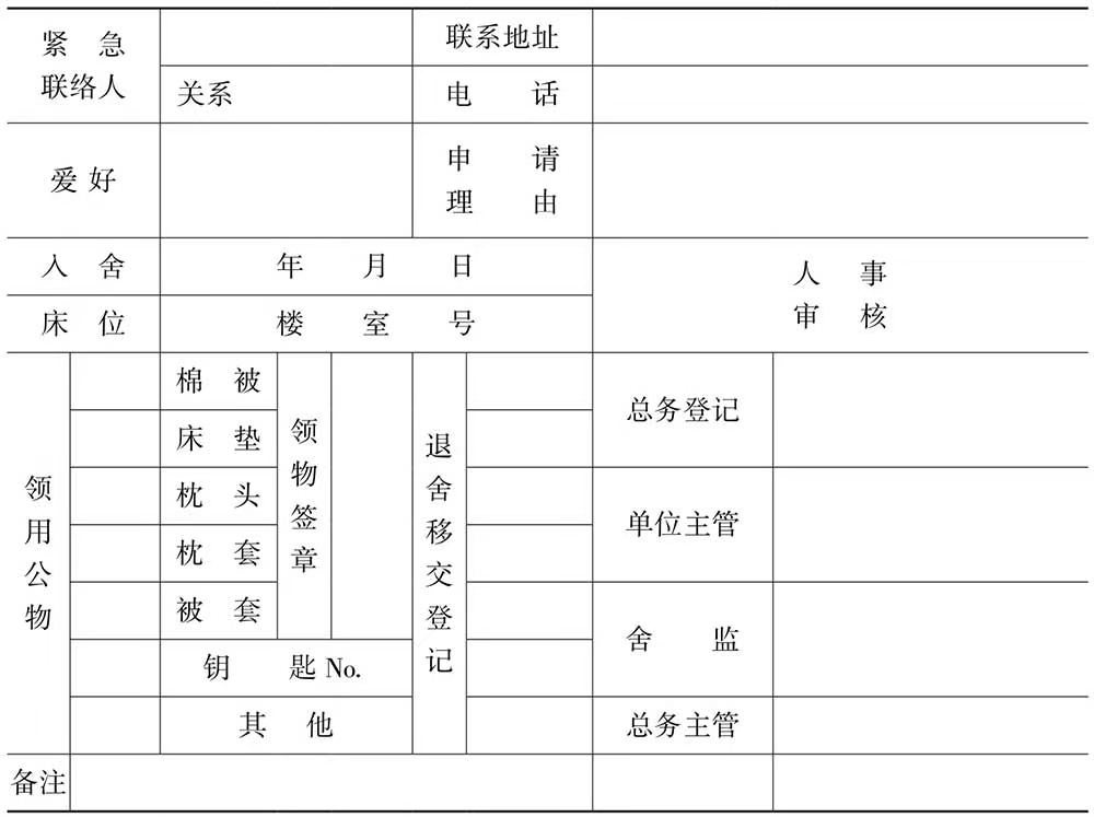 行政办公人员必备技能ppt,行政日常表格操作