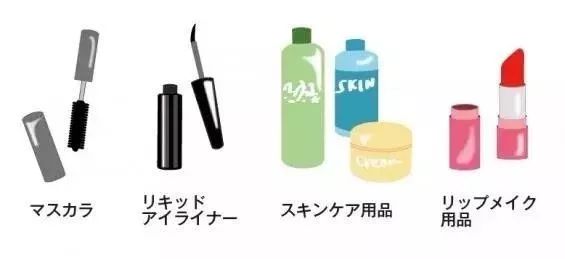 化妆品使用保质期一般是多久,化妆品保质期不到一年需要提示吗