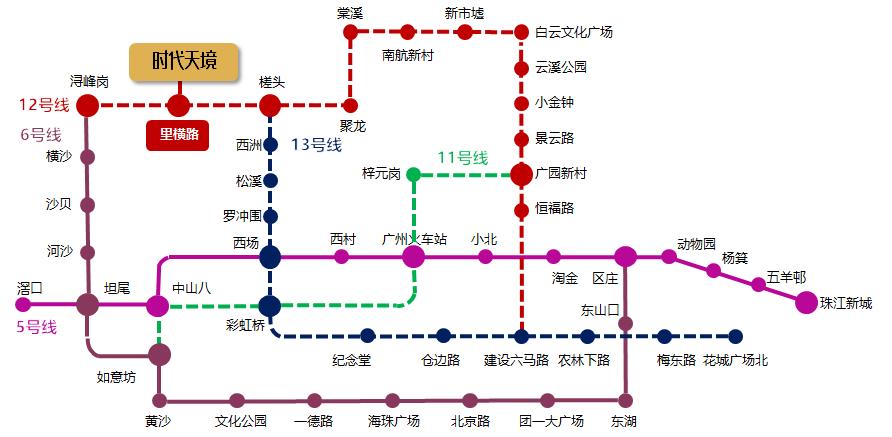 12大项目任选，首期6万起入手！抓住黄金机会