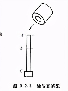 精益学堂动作效果,精益学堂敏捷生产计划与排程管理