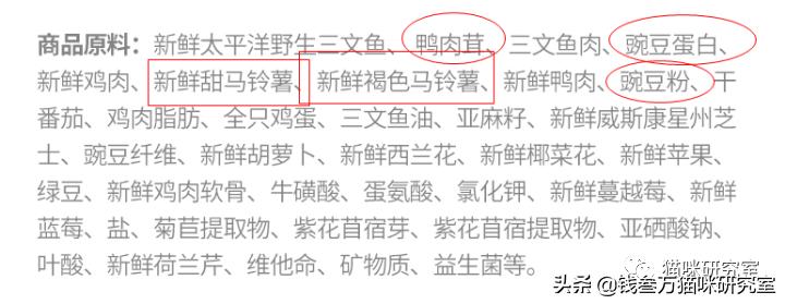 绿福摩猫粮哪款好,绿福摩猫粮优缺点