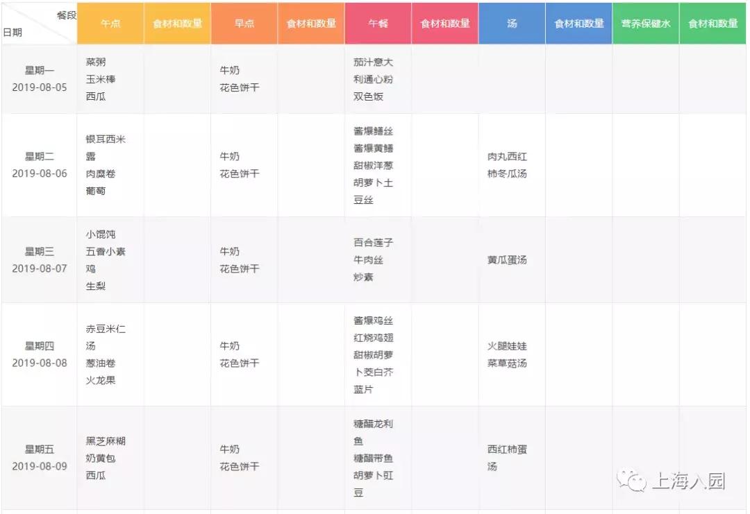 民办一级园和二级园收费,公办幼儿园托班学费贵吗