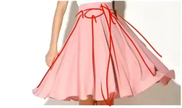 绘画板描图,绘画板绘简单