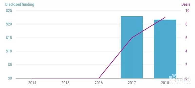 2019零售业的发展趋势,我国零售业的现状及面临的挑战
