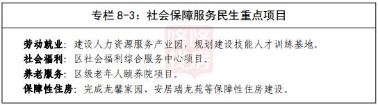 龙华最新25号地铁规划图,规划的地铁经龙华有几条