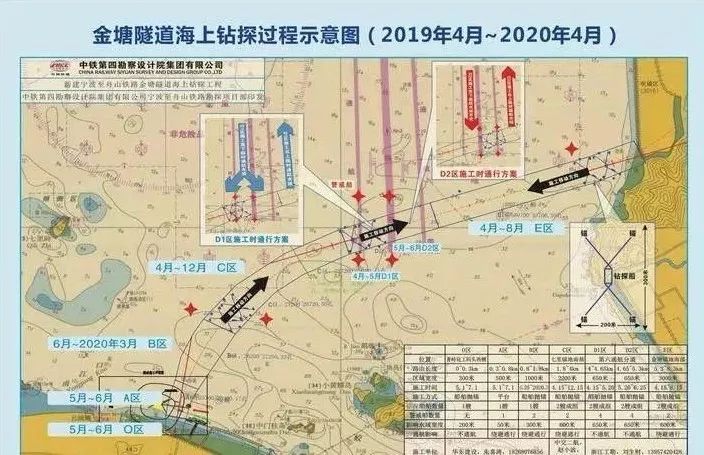 建区35周年!北仑彻底变了