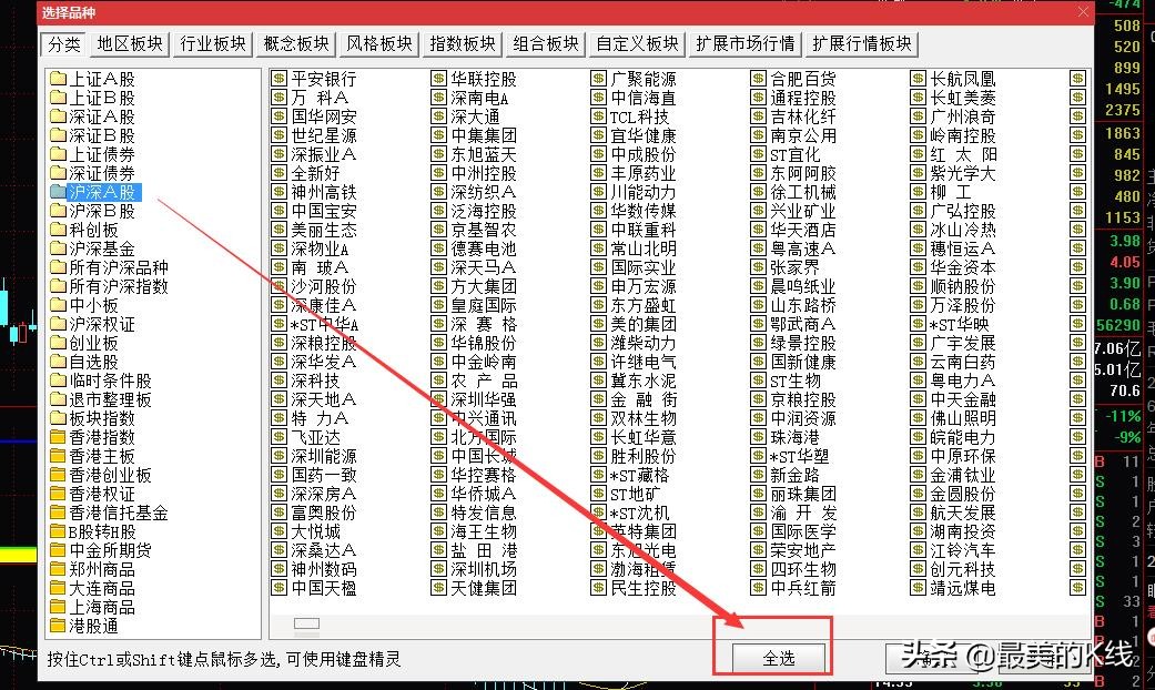 盘中趋势预警详解,盘中预警最新消息