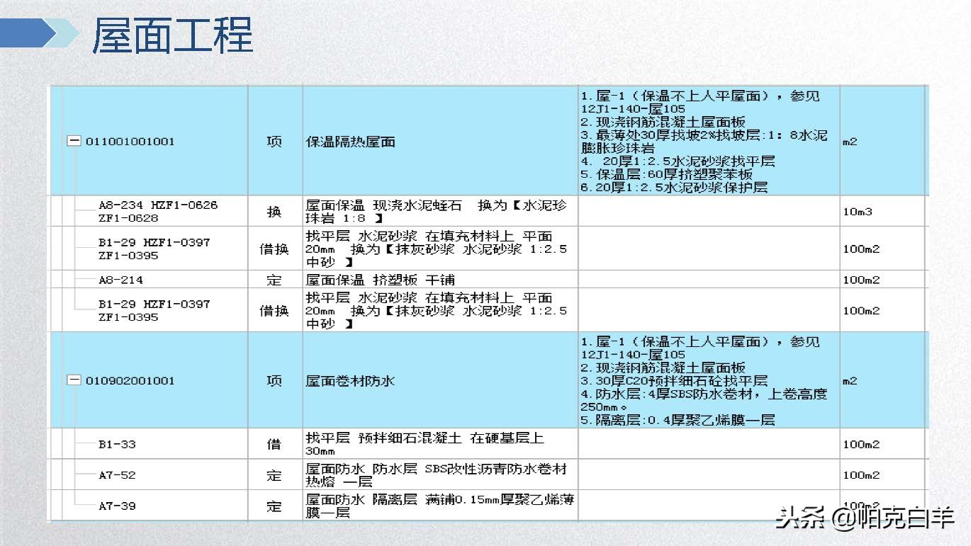 广联达电力计价软件视频教程,广联达计价软件及应用教程