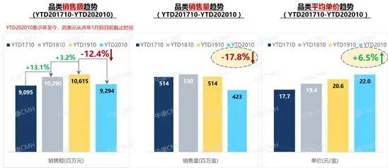 中康cmh,中康cmh是啥