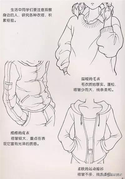 最全的速写的理论知识,速写最快学会