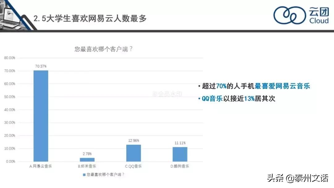 qq音乐跟网易云音乐好用的软件,qq和网易音乐软件哪个好用