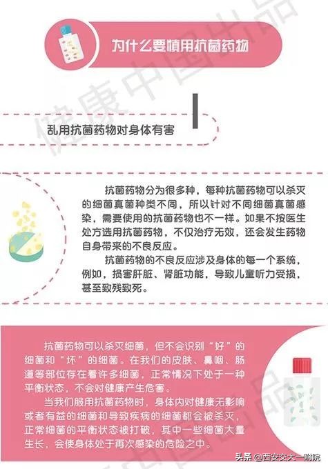 临床药师培训抗菌药物,临床药师的合理用药宣教