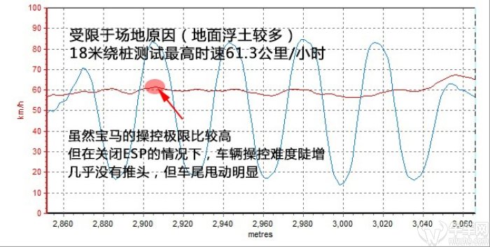 新款宝马325li驾驶感受怎么样,宝马325li新款2024款驾驶感受