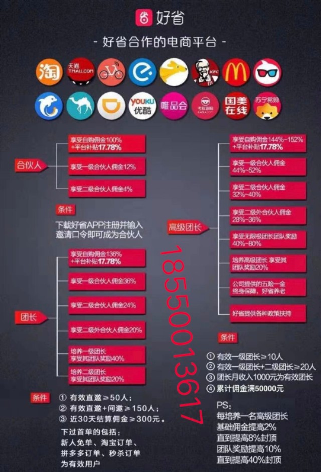 淘宝京东拼多多补贴优惠券系统,天猫淘宝拼多多隐藏优惠劵领取