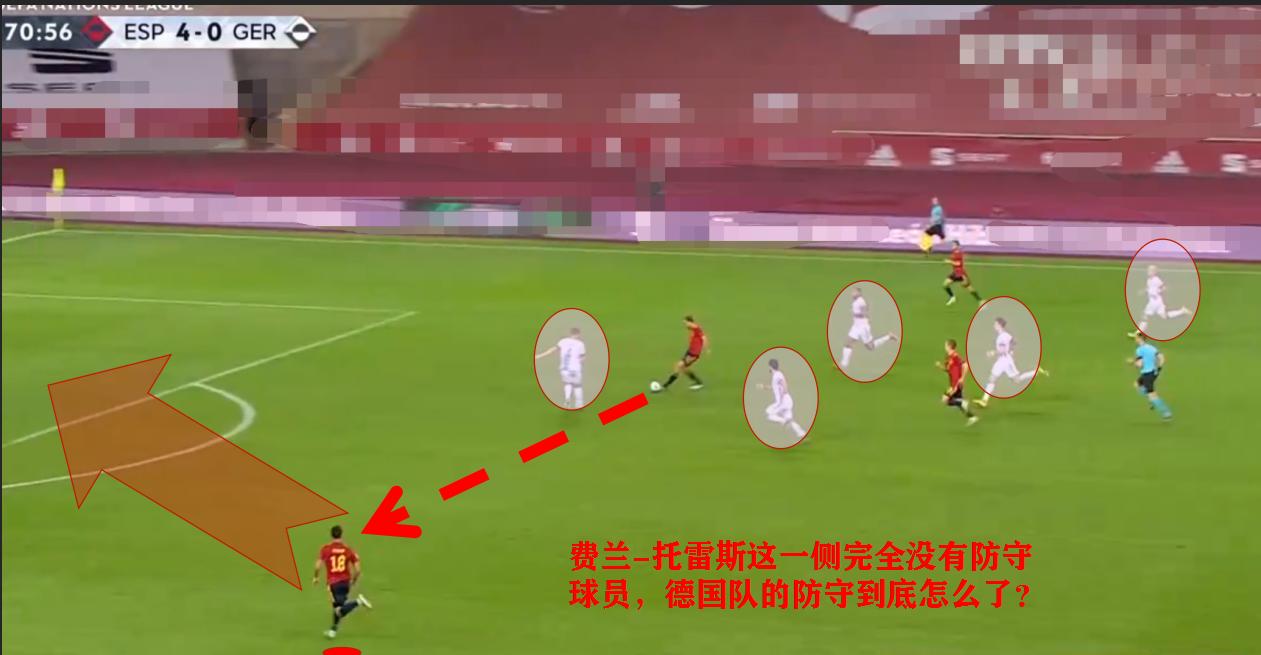 德国西班牙输了就淘汰了吗,西班牙0-1德国上半场