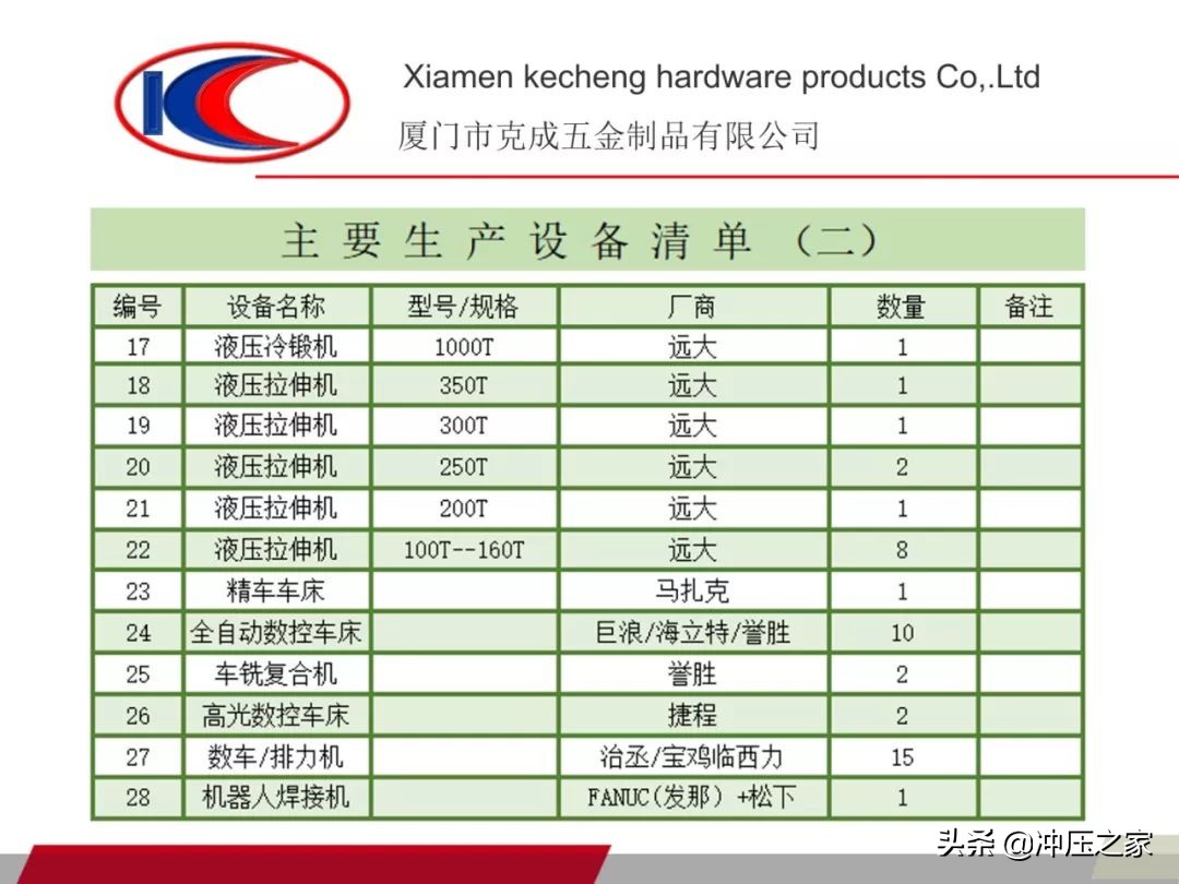 五金冲压模具加工,厦门五金冲压拉伸模具