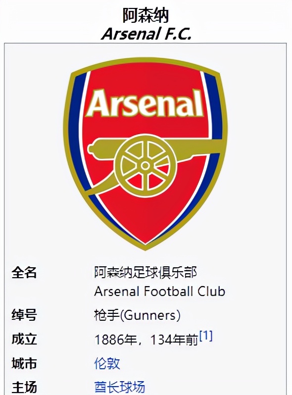 英超最成功的俱乐部,英格兰最成功的足球俱乐部