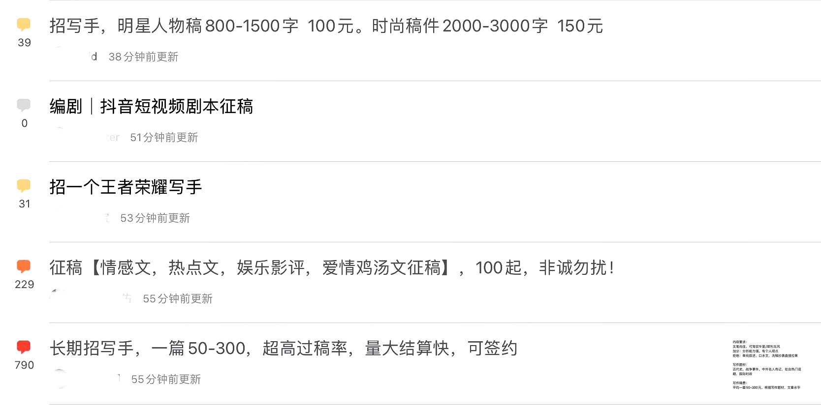 今日投稿文章怎样可赚稿费,投稿赚稿费的最佳方法