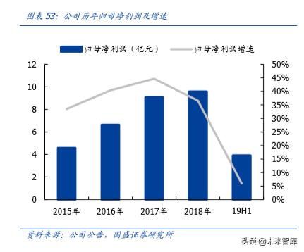定制家具索菲亚欧派,定制索菲亚入墙式衣柜价格