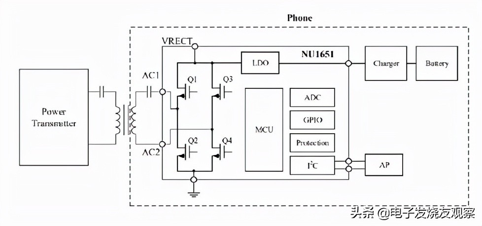 oppo鎵嬫満鑳界粰灏忕背鎵嬫満鏃犵嚎鍏呯數,灏忕背鏃犵嚎鍏呯數鍜宱ppo鏃犵嚎鍏呯數