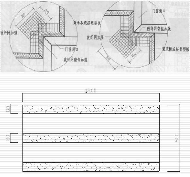 外墙保温真石漆施工方案范本,外墙保温真石漆施工工序流程图片