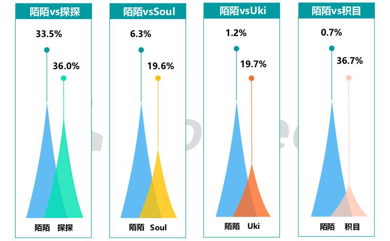 腾讯漂流瓶什么时候恢复,腾讯为什么要取消漂流瓶