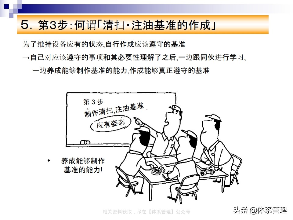 tpm实战系列课程,tpm学习心得