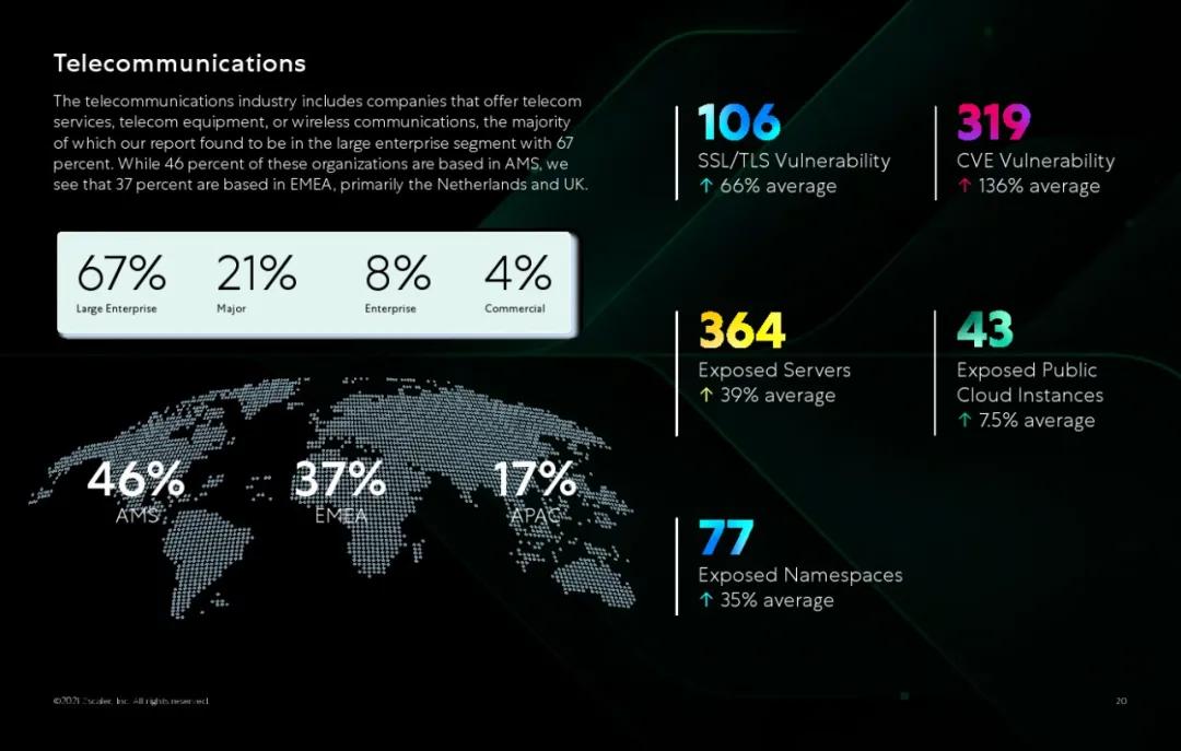 一份好用的ppt,10份免费ppt模板
