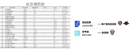 游戏数值策划看什么书,什么是游戏数值策划