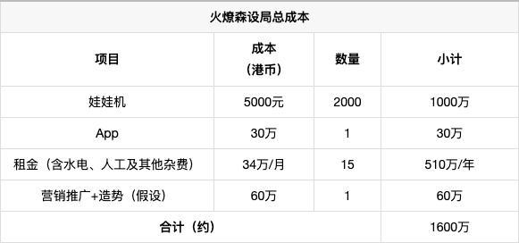 你丢的是硬币，人家抓的可是现金