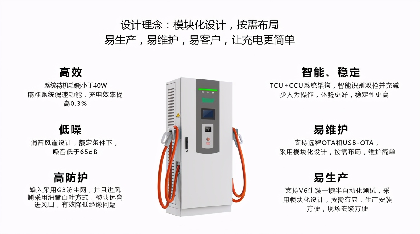 盛弘股份充放电设备,充电桩盛弘股份