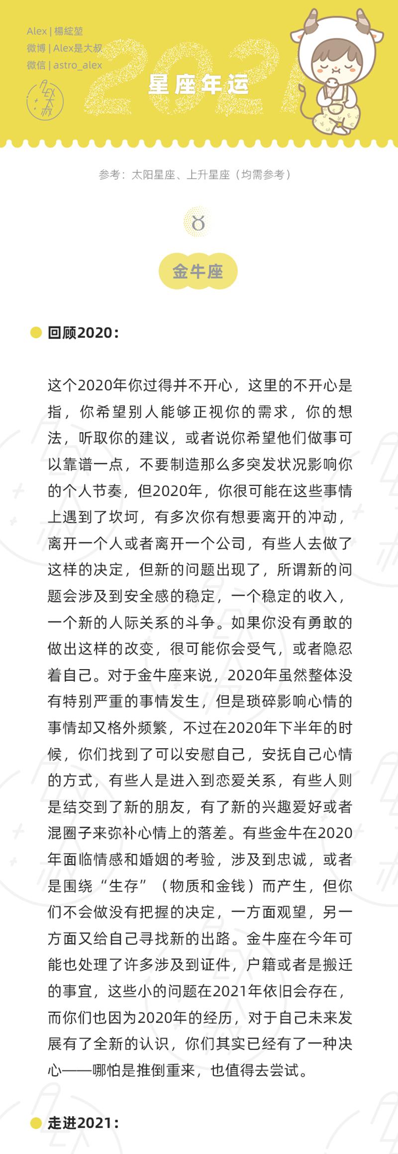 2021年的12星座运势排行榜,alex2024年12星座年度运势详解