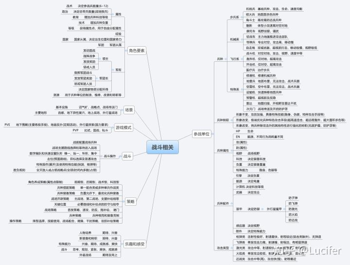 浅谈中国游戏现状和未来发展,聊聊现在游戏的发展史