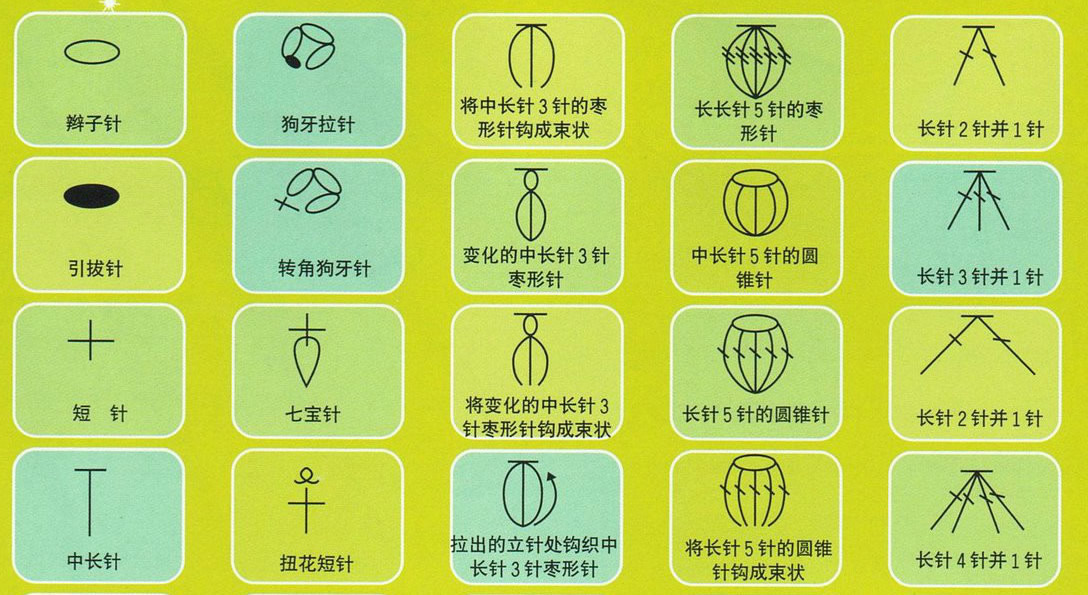 95种钩针符号和5种基础针法，新手快速入门，附图文讲解！